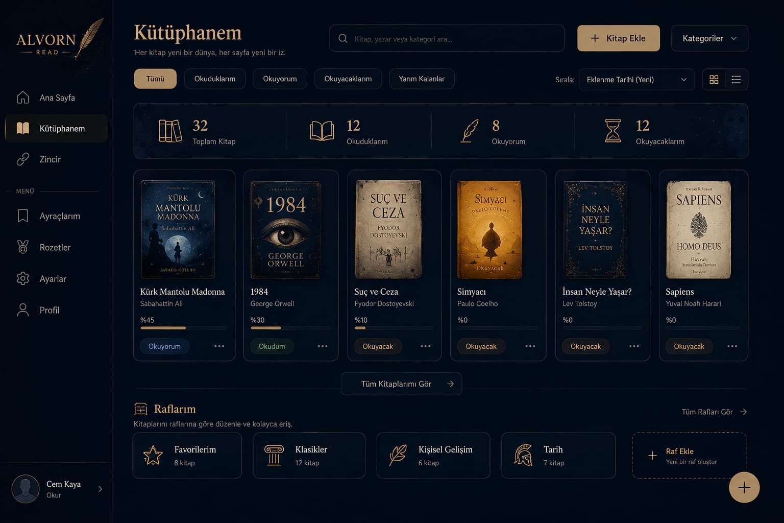 Alvorn Read